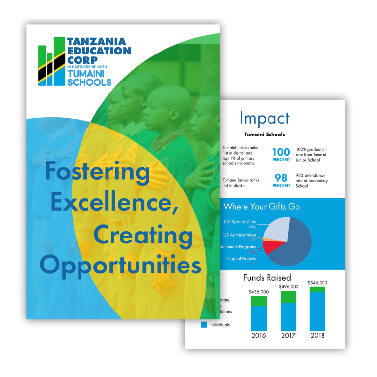 Brochures